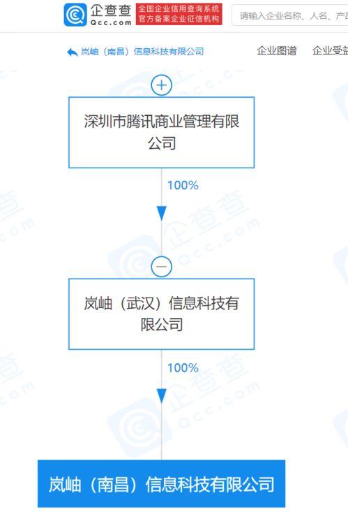 騰訊關(guān)聯(lián)企業(yè)在南昌成立新公司，拓展人力資源與科技中介服務(wù)