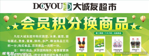 會員積分兌換商品設計圖與數字廣告設計及代理——打造數字化營銷閉環