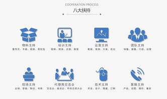 朋友圈廣告的核心優勢與代理價值解析